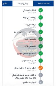 سورن دوگانه مخزن بزرگ