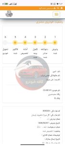 سیتروئن (C3)