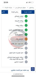 207 تیوتری