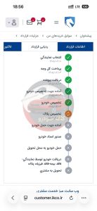 دنا 6 دنده رینگ