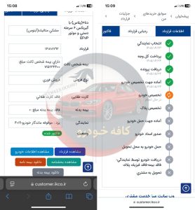دنا 6 دنده رینگ