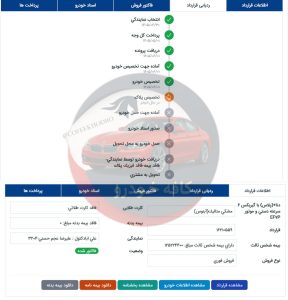 دنا 6 دنده رینگ