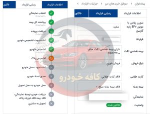 سورن دوگانه مخزن بزرگ