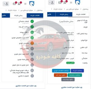 207 تیوتری