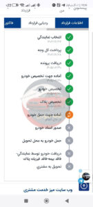 ریرا دنده جدید