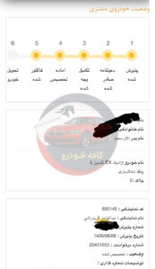نیسان EX تک خاکستری