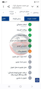 207 هیدرولیک