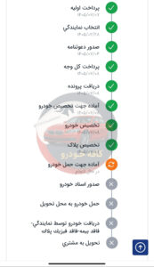سورن دوگانه مخزن بزرگ