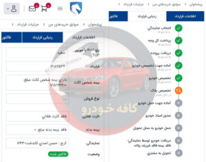 207 تیوتری