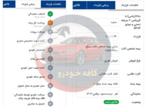 دنا 6 دنده رینگ