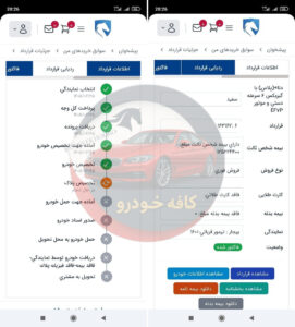 دنا 6 دنده رینگ