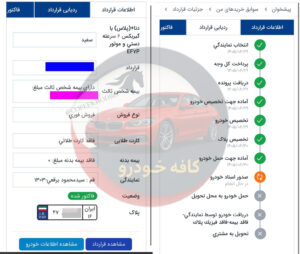 دنا 6 دنده رینگ