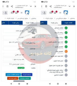 دنا 6 دنده رینگ
