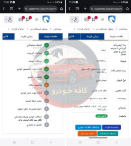 دنا 6 دنده رینگ