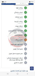 دنا 6 دنده رینگ