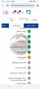 دنا 6 دنده رینگ