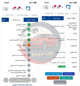 دنا 6 دنده رینگ